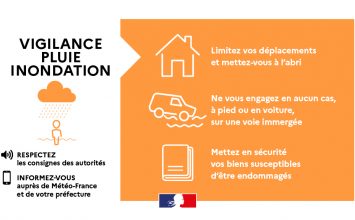 VIGILANCE METEO orange pluies – inondations